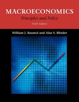Macroeconomics Macroeconomics