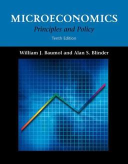 Microeconomics Microeconomics