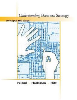 Understanding Business Strategy Understanding Business Strategy