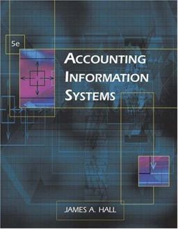 Accounting Information Systems Accounting Information Systems