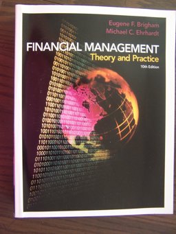 Financial Management