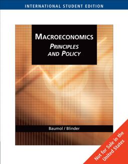 Macroeconomics Macroeconomics