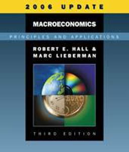 Macroeconomics