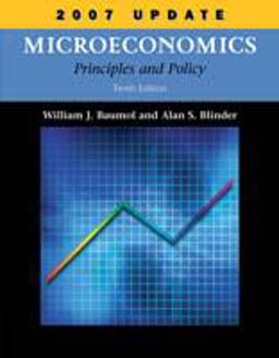 Microeconomics 2007 Microeconomics 2007