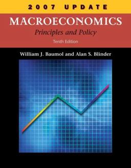 Macroeconomics Macroeconomics