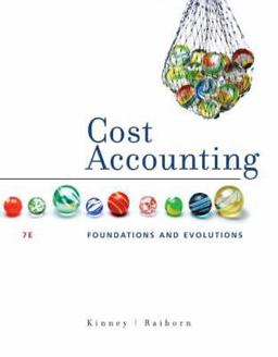 Cost Accounting