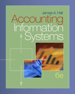 Accounting Information Systems Accounting Information Systems