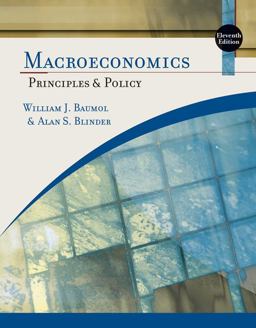Macroeconomics Macroeconomics