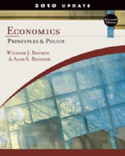 Microeconomics Microeconomics