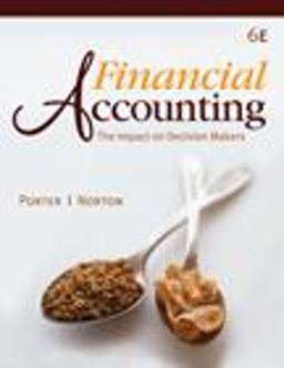 Financial Accounting
