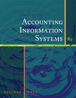 Accounting Information Systems