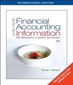 Using Financial Accounting Information
