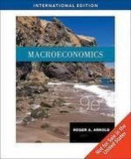 Macroeconomics Macroeconomics