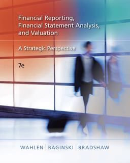Financial Reporting, Financial Statement Analysis and Valuation Financial Reporting, Financial Statement Analysis and Valuation
