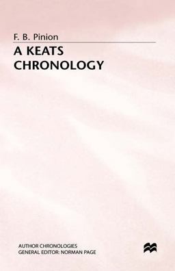 A Keats Chronology