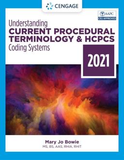 Understanding Current Procedural Terminology and HCPCS Coding Systems 2021