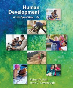 Human Development Human Development