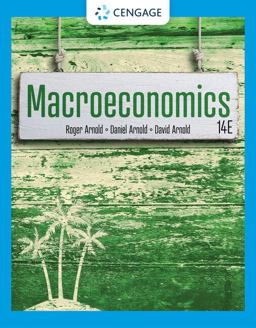 Macroeconomics Macroeconomics