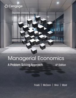 Managerial Economics