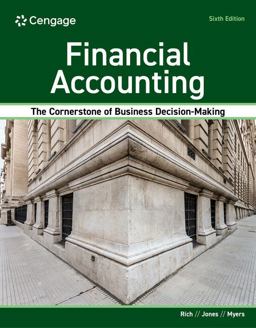 Financial Accounting Financial Accounting