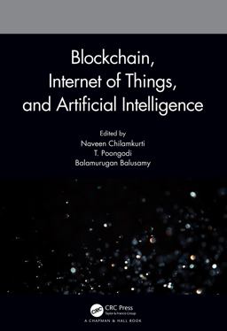 Blockchain Internet of Things and Artificial Intelligence Blockchain Internet of Things and Artificial Intelligence