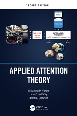 Applied Attention Theory 2nd 9780367533540 Front Cover