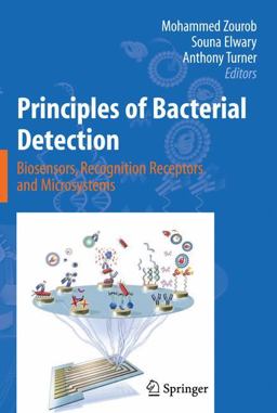 Principles of Bacterial Detection Principles of Bacterial Detection