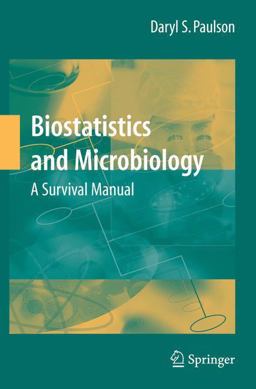 Biostatistics and Microbiology: a Survival Manual