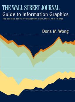 Wall Street Journal Guide to Information Graphics The Do's and Don'ts of Presenting Data, Facts, and Figures  9780393072952 Front Cover