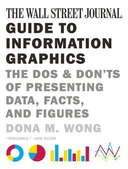 Wall Street Journal Guide to Information Graphics The Do's and Don'ts of Presenting Data Facts and Figures  9780393347289 Front Cover