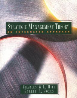 Strategic Management Theory