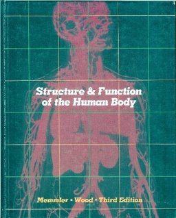 Structure and Function of the Human Body
