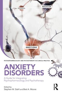 Anxiety Disorders