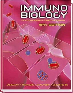 Immunobiology