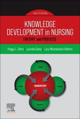 Knowledge Development in Nursing