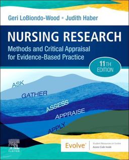 Nursing Research Nursing Research