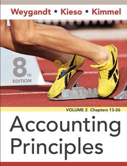 Accounting Principles