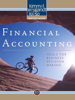 Financial Accounting