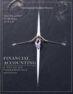 ISV Financial Accounting, a Focus on Fundamentals, 6E, International Student Version