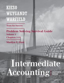 Intermediate Accounting