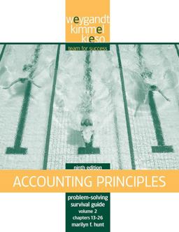 Accounting Principles