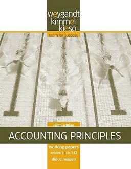 Accounting Principles