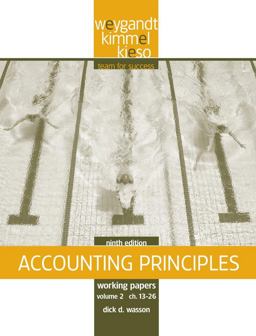 Accounting Principles