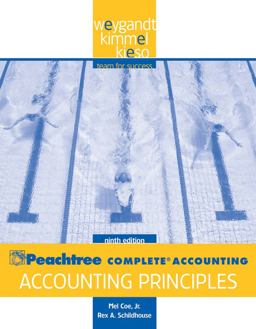 Accounting Principles