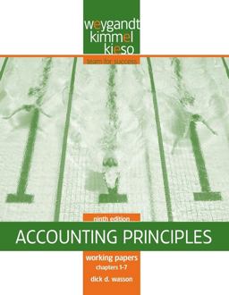 Accounting Principles