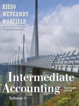 Intermediate Accounting