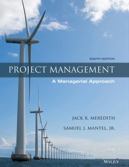 Project Management Project Management