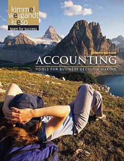 Accounting