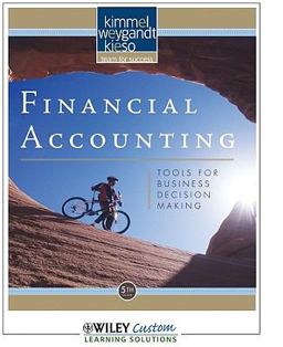 Financial Accounting