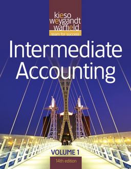 Intermediate Accounting
